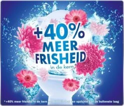 Witte Reus Kracht Actief Toiletblok - Bloesem - WC Blokjes Voordeelverpakking - 20 Stuks -Reinigingsproducten Winkel 1200x1025 1