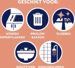 Dettol - Power & Fresh - Allesreinger Spray - Citrus - 6 X 500 Ml -Reinigingsproducten Winkel 1200x1091