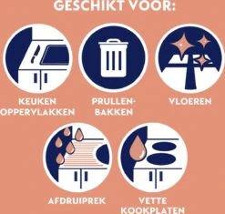 Dettol - Perfecte Hygiëne - Badkamerreiniger - Allesreiniger Spray - 6 X 500 Ml - Grootverpakking -Reinigingsproducten Winkel 1200x1142