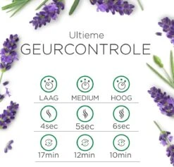 Air Wick Essential Mist Automatische Luchtverfrisser Kit - Innerlijke Rust -Reinigingsproducten Winkel 1200x1153 3