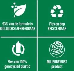 Ajax® Ajax Allesreiniger Eucalyptus 2 X 5L - Voordeelverpakking -Reinigingsproducten Winkel 1200x1154 1