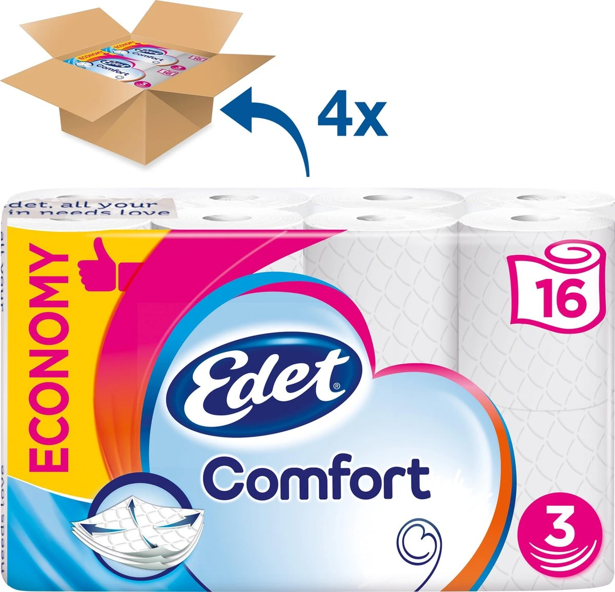 Edet Comfort - 3-laags Wc Papier - 64 Rollen 4 Edet Comfort - 3-laags Wc Papier - 64 Rollen - Afbeelding 2