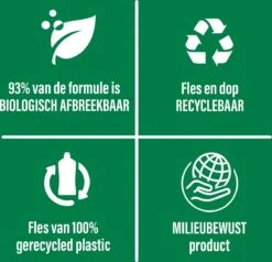 Ajax® Ajax Allesreiniger Eucalyptus 6 X 1.25L - Voordeelverpakking 10 Ajax® Ajax Allesreiniger Eucalyptus 6 X 1.25L - Voordeelverpakking -Reinigingsproducten Winkel 1200x1156