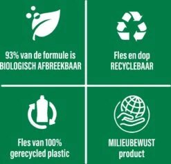 Ajax® Ajax Allesreiniger Limoen 2 X 5L - Voordeelverpakking -Reinigingsproducten Winkel 1200x1156 4