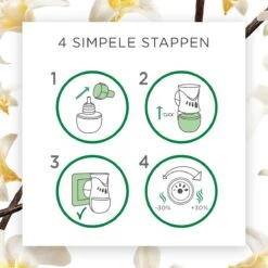 Air Wick Elektrische Luchtverfrisser - Vanille & Orchidee - 3 Navullingen -Reinigingsproducten Winkel 1200x1200 621