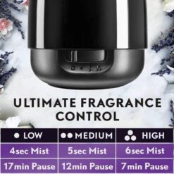 Air Wick Essential Mist Automatische Geurverspreider Luchtverfrisser - Innerlijke Rust - Navulling 22 Air Wick Essential Mist Automatische Geurverspreider Luchtverfrisser - Innerlijke Rust - Navulling -Reinigingsproducten Winkel 1200x1200 629