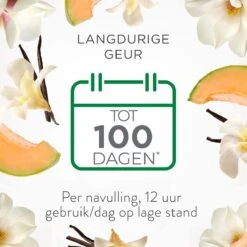 Air Wick Elektrische Luchtverfrisser - Zalige Zomer - 3 Navullingen -Reinigingsproducten Winkel 1200x1200 646