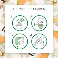 Air Wick Elektrische Luchtverfrisser - Zalige Zomer - 3 Navullingen -Reinigingsproducten Winkel 1200x1200 648