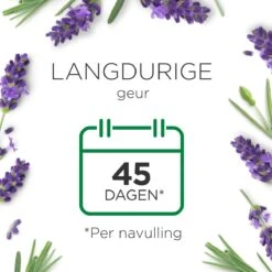 Air Wick Essential Mist Luchtverfrisser - Ontspannende Lavendel - 1 Zwart Apparaat + 2 Navullingen -Reinigingsproducten Winkel 1200x1200 667