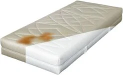 Merkloos Matrasreiniger - Matras Schoon - Anti-mijt - 500ml 7 Merkloos Matrasreiniger - Matras Schoon - Anti-mijt - 500ml -Reinigingsproducten Winkel 1200x728